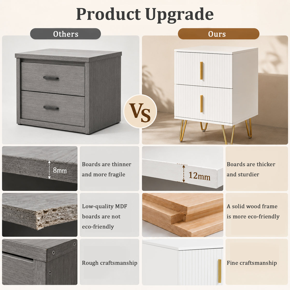 HomeMiYN Bedside Table with 2 Drawers for Bedroom and Living Room