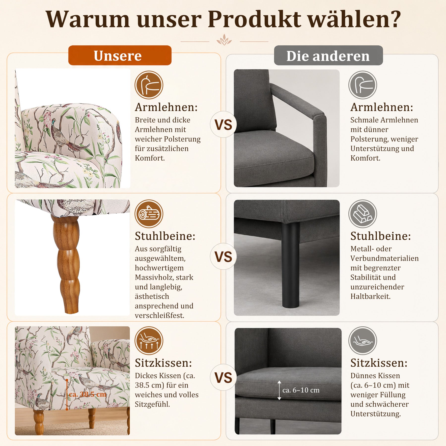Polstersessel mit Blumenmuster, Vintage Akzentstuhl | Elegantes Blumenmuster, bequeme Polsterung und stabile Holzbeine, ideal für Wohnzimmer, Schlafzimmer und Leseecke.