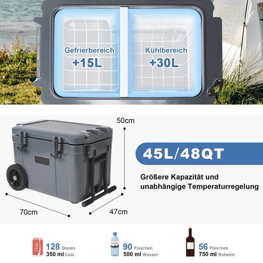 HomeMiYN Kühlbox 45L kompressor Kühlbox Auto Kühlschrank doppelte Temperaturregelung, Im Fahrzeug(12V kfz-Anschluss) und zu hause nutzbar