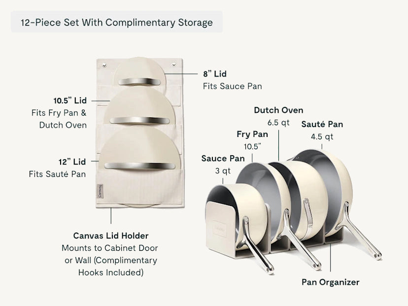 Cookware Set