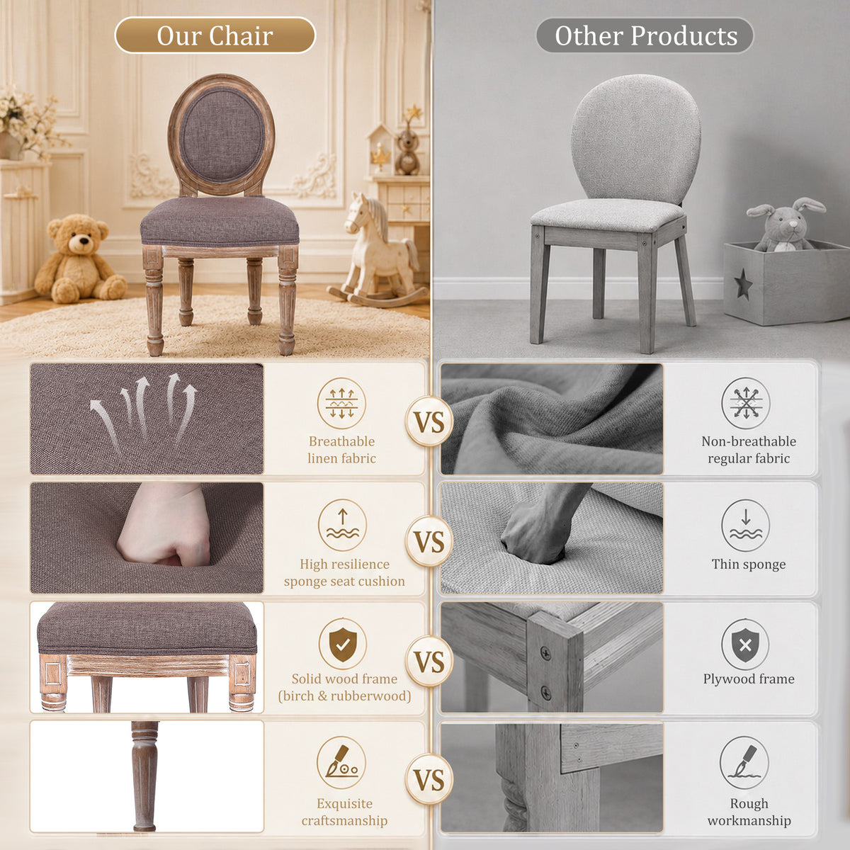 HomeMiYN Set of 2 Wooden Kids Chairs Beige Padded Seat for Ages 3+