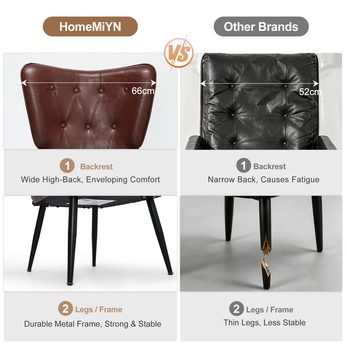 HomeMiYN PU Leather Wingback Chair with Stool & Lumbar Support Solid Wood Legs