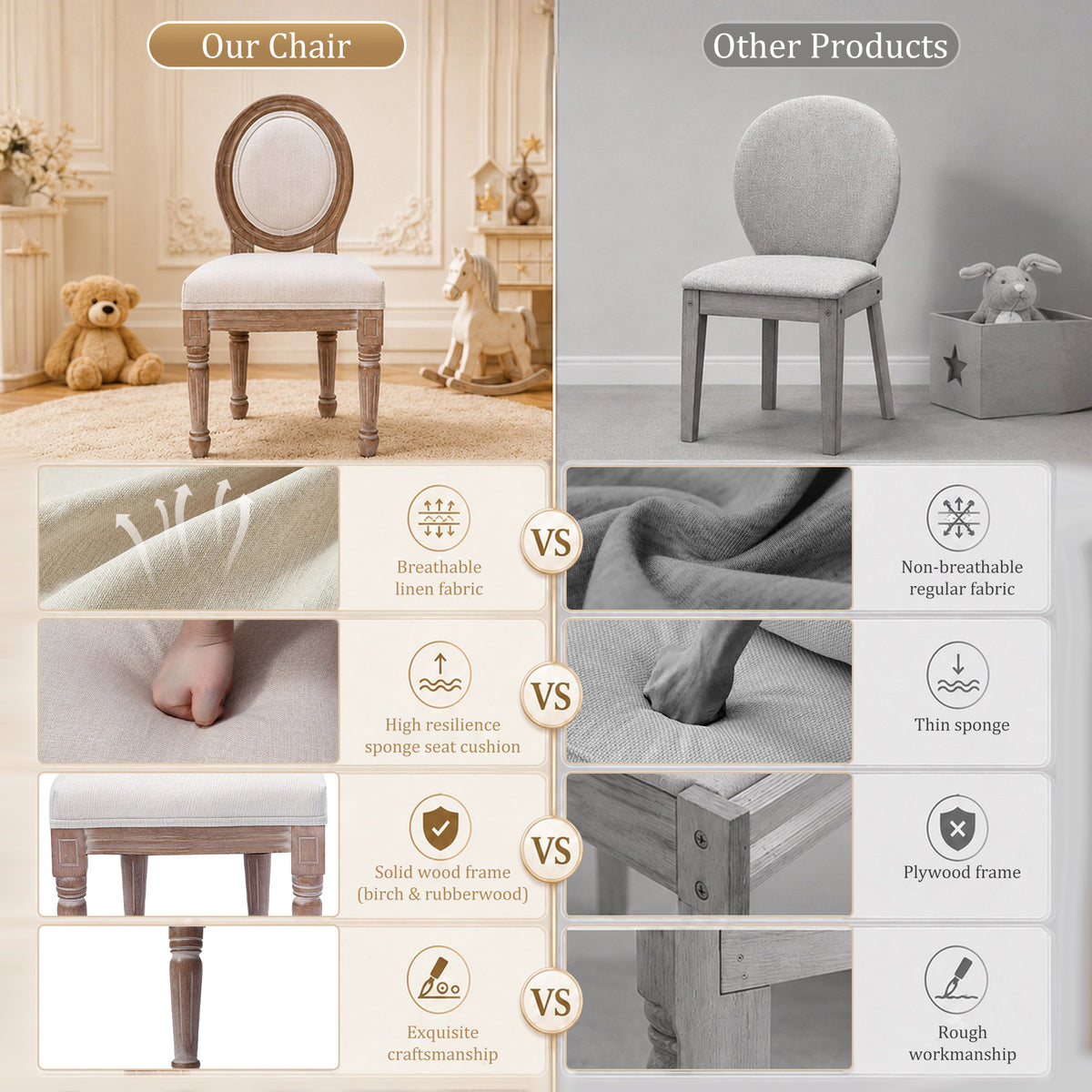 HomeMiYN Set of 2 Wooden Kids Chairs Beige Padded Seat for Ages 3+