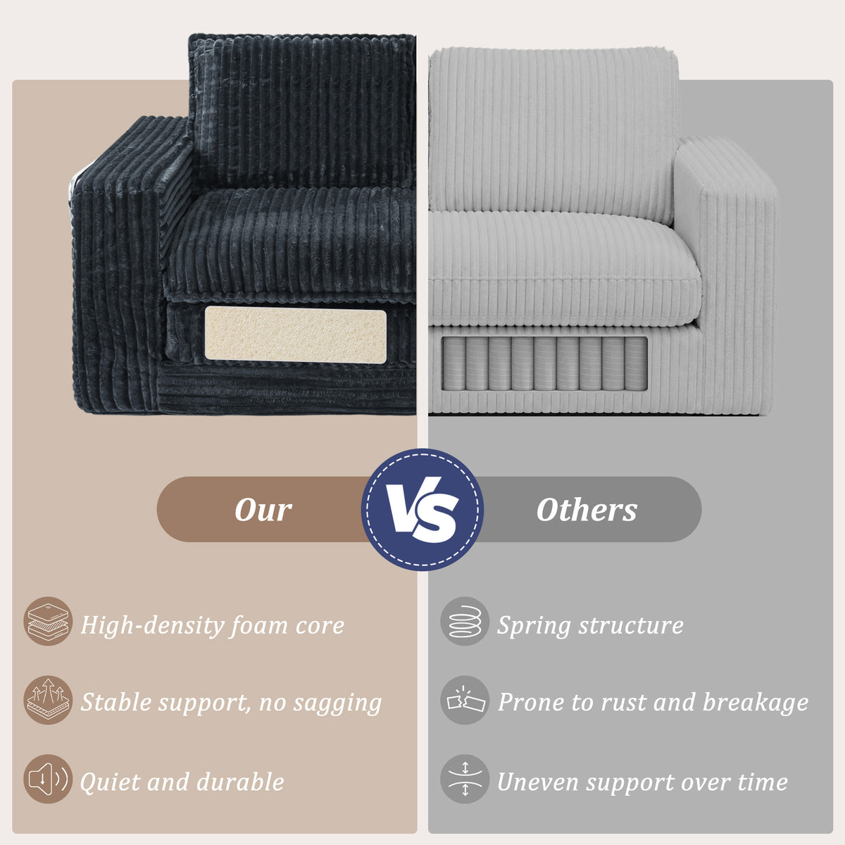 HomeMiYN 2-Seater Corduroy Sofa Bed, 140cm Wide, High Density Foam, No Assembly Required