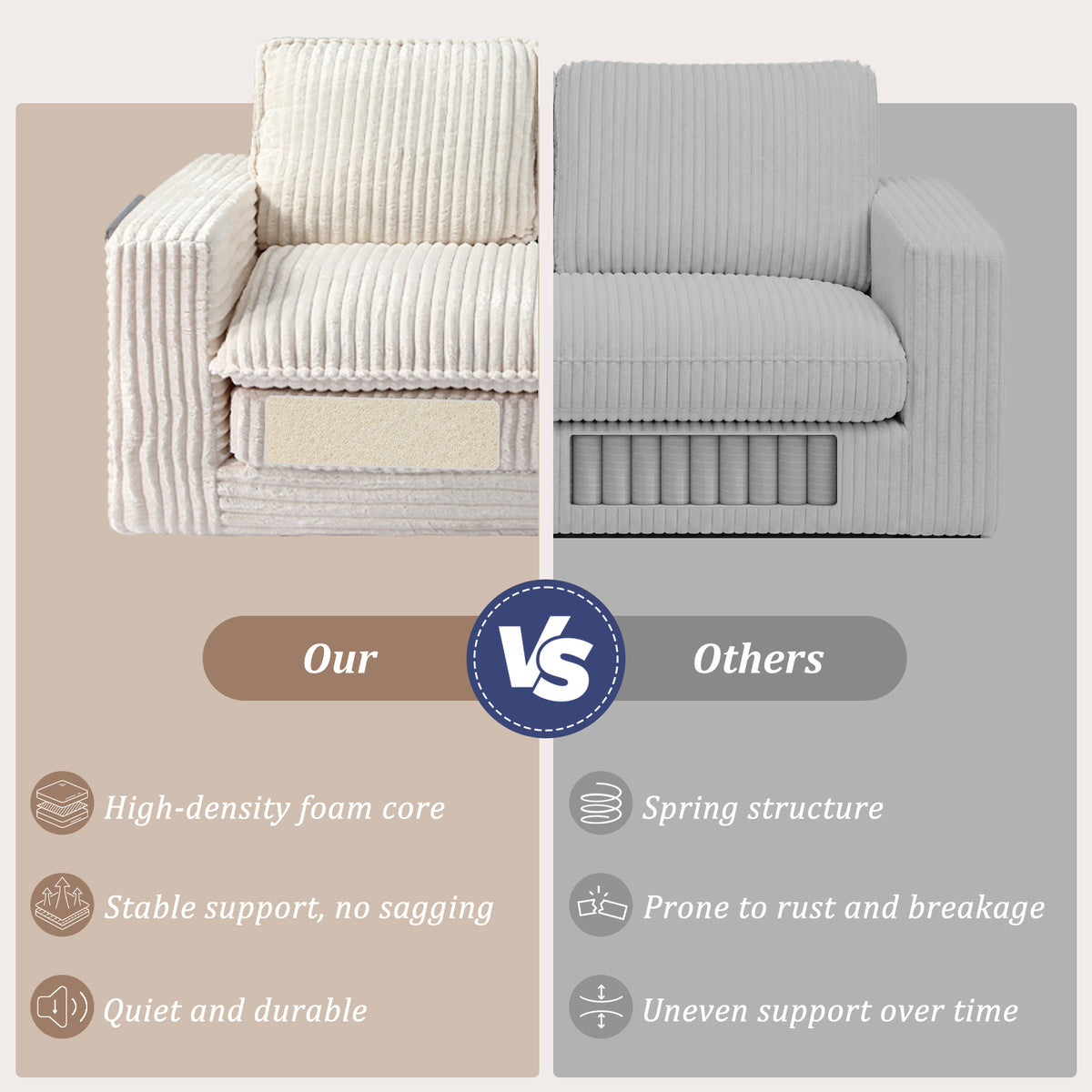 HomeMiYN 2-Seater Corduroy Sofa Bed, 140cm Wide, High Density Foam, No Assembly Required