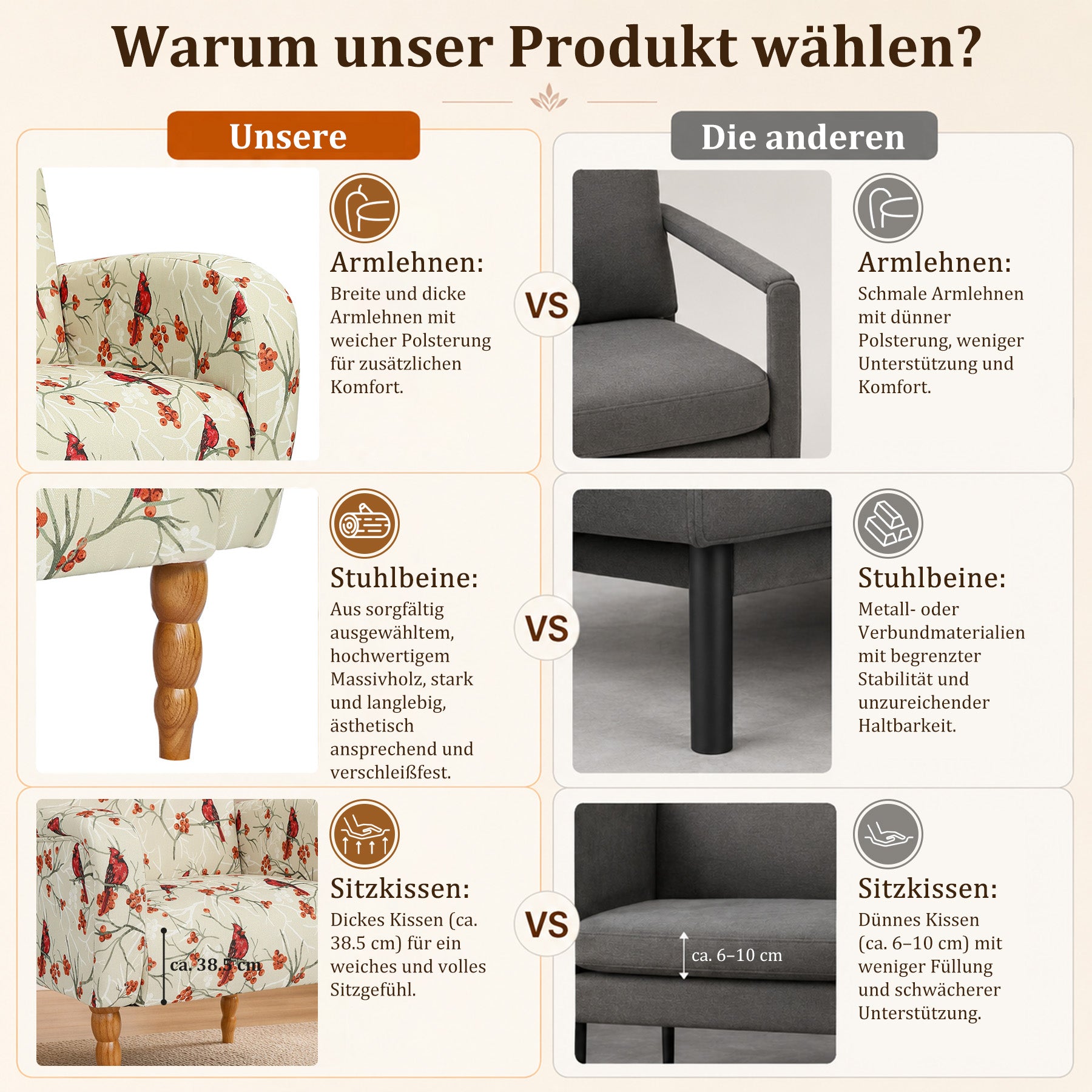 Polstersessel mit Blumenmuster, Vintage Akzentstuhl | Elegantes Blumenmuster, bequeme Polsterung und stabile Holzbeine, ideal für Wohnzimmer, Schlafzimmer und Leseecke.