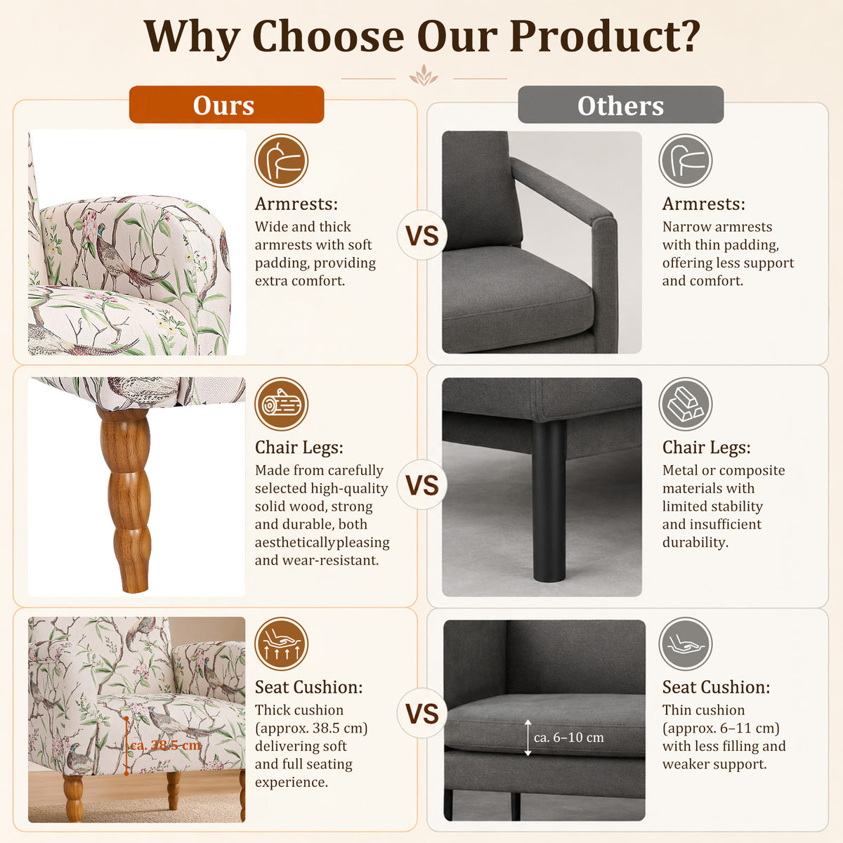 HomeMiYN Upholstered Living Room Armchair with Solid Wood Legs